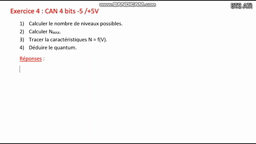 Exercice 4 : CAN 4 bits -5V/+5V