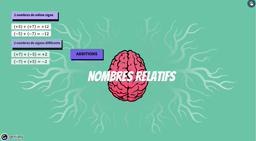 Opérations avec les nombres relatifs