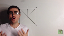 Reconnaitre une rotation