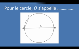 6041 - Vocabulaire du cercle