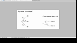 reconnaître une épreuve de Bernoulli