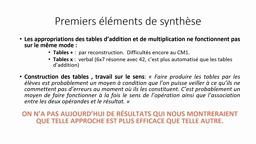 Synthèse de l'extrait de l'intervention de Michel Fayol