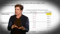 Are games to blame ?