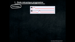 CH14 les ondes mécaniques