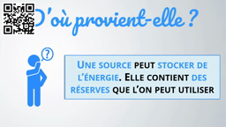 Les sources d'énergie renouvelable et non renouvelable