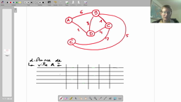 Algorithme de Dijkstra