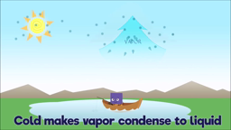 The Water Cycle Song - Hopscotch - avec consignes