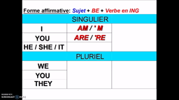 Présent en BE+ING