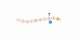 Matematikoù er skol-vamm 2