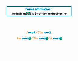 Le présent simple.