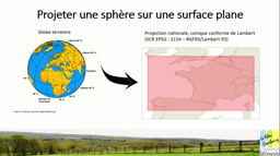 S2 Système de coordonnées de référence SCR