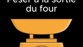 perte de poids d'un paton