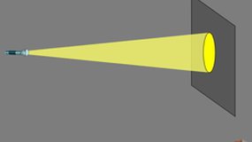 La propagation rectiligne de la lumière - le modèle du rayon lumineux