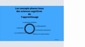 L’apport des sciences cognitives dans l’apprentissage des langues vivantes