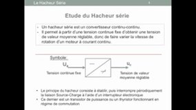 le hacheur
