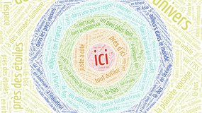 L'école s'envole #1 Aérostier : la Bretagne vue du ciel