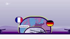 Deutsch-Französische Freundschaft