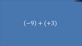 3002 - Opérations avec les relatifs et les fractions