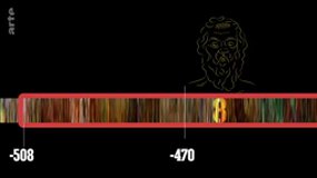 le procès de Socrate
