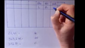 6ème conversion de volume méthodologie