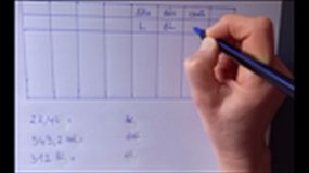 6ème vidéo conversion de volume
