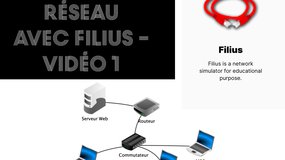 Filius 3e - Vidéo 1 - Réseau Local