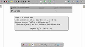 LPK_premiere_spe_maths_fonction_exponentielle_derivee_fonction_composee