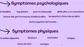 Projet Corres'Santé - vidéo Anxiété et TOC