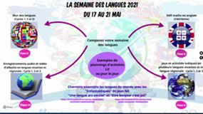 Présentation de l'outil Prezi pour la semaine des langues 2021