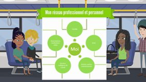 2.1 - Le réseau professionnel