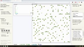 Bilan edumodel Dynamique d'une forêt