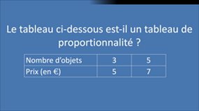 039 - Proportionnalité et translation