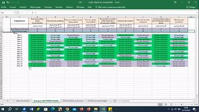 Analyse des résultats aux évaluations nationales