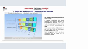 WEBINAIRE EV@LANG 2024