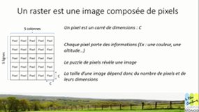 S3 Rasters et vecteurs