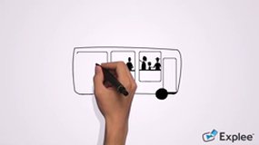 Le bus