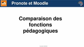 Les fonctions pédagogiques de Moodle comparées à Pronote