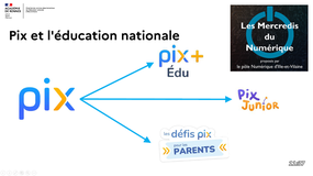 Tester et développer ses compétences numériques avec Pix - Mdn - 08 janvier 2025