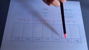vidéo conversion distances