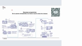 Les nouveaux programmes de Langues vivantes - BO n°22 du 29/05/25