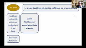 pHARe (Partie 2) - Sanctions et protocole classes difficiles