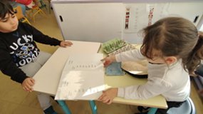 Espace à scénario - A la crêperie avec les MS GS
