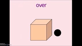 Prepositions of movement or direction