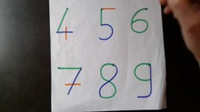 Ecrire les chiffres 6 à 9