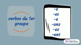 Le présent de l'indicatif